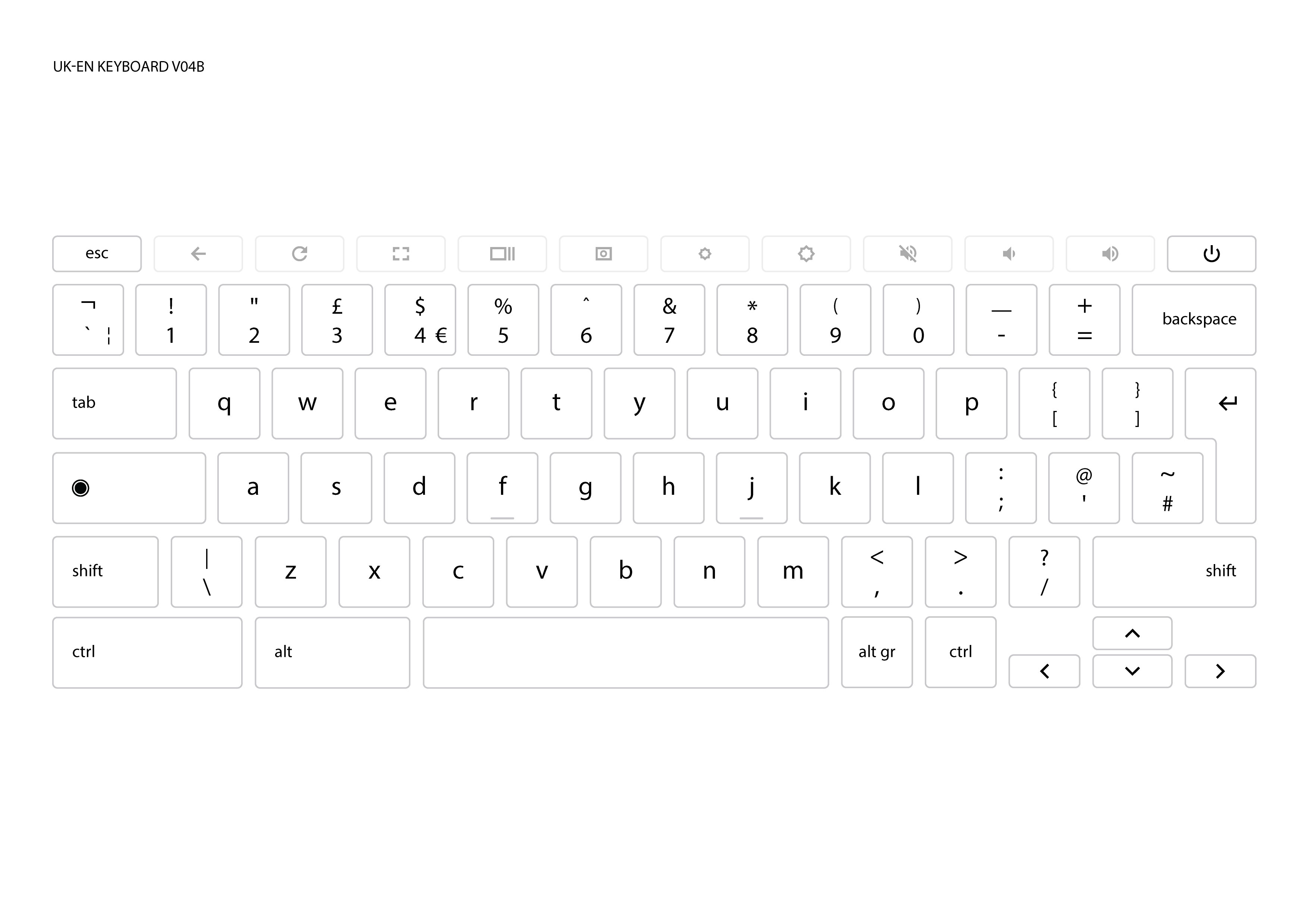 Aito WebSettings Tool